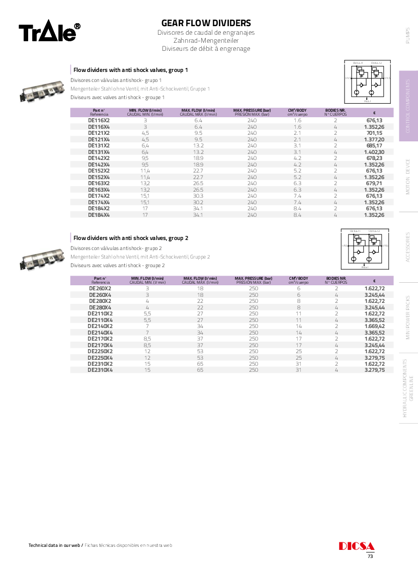 

Tandhjulsflowdividere

