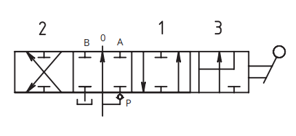 Flyd kit for AMI250 + 21R