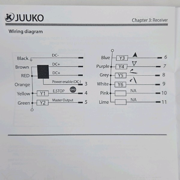 257 111 01550 20260702 133146