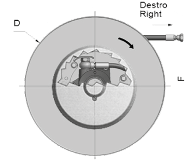 AGD