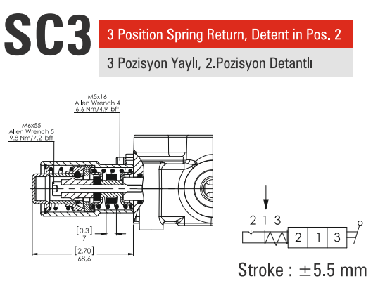 Detent kit SC3 AMV50